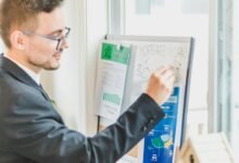 business financing solutions offered