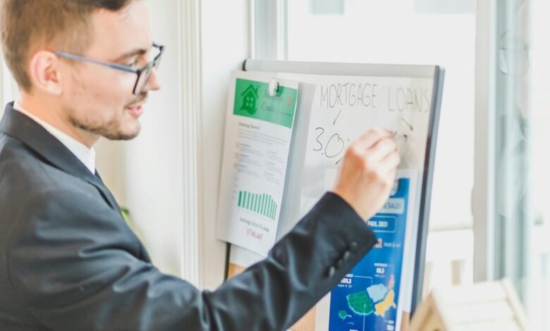 business financing solutions offered