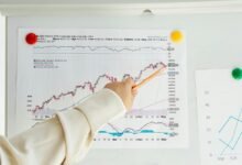 business growth numerical data