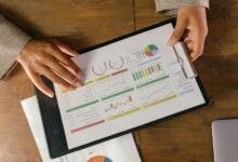 corporate expansion activity signals