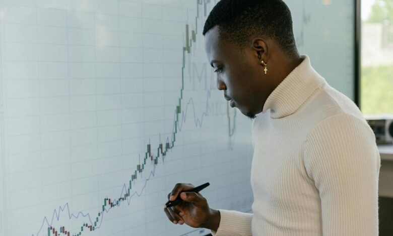 market development data insights