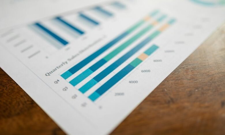 market intelligence phone numbers