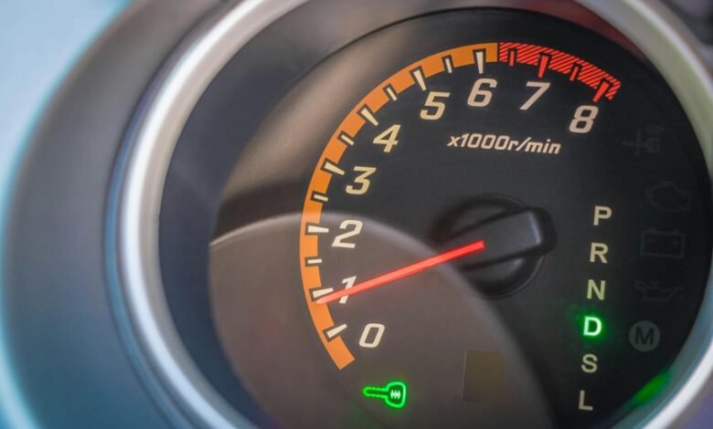 performance monitoring dashboard ids