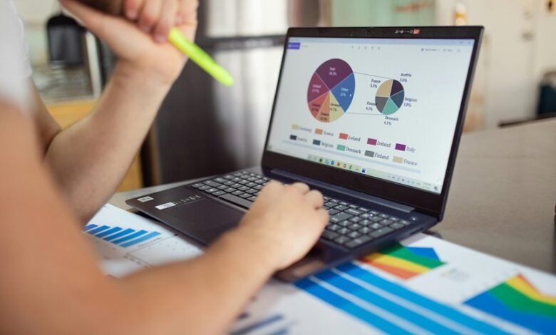 sector performance data metrics